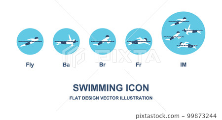 Butterfly, backstroke, breaststroke, crawl, medley icon 2 Butterfly, backstroke, breaststroke, crawl, medley icon 2 99873244