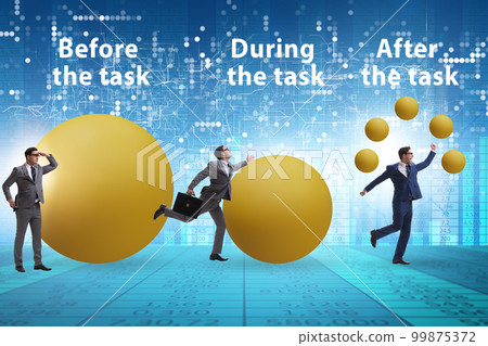 Concept of importance of training 99875372