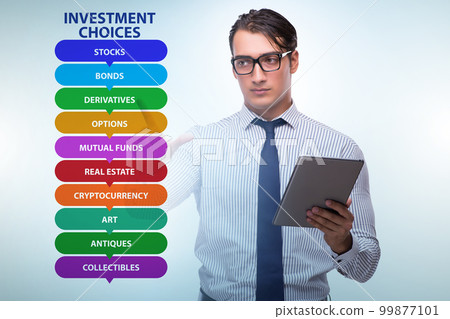 Concept of various financial investment options Concept of various financial investment options 99877101