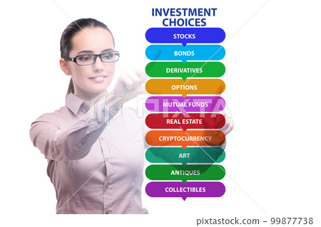 Concept of various financial investment options Concept of various financial investment options 99877738
