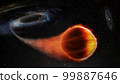 Black hole annihilates the planet. Elements of this image furnished by NASA. 99887646