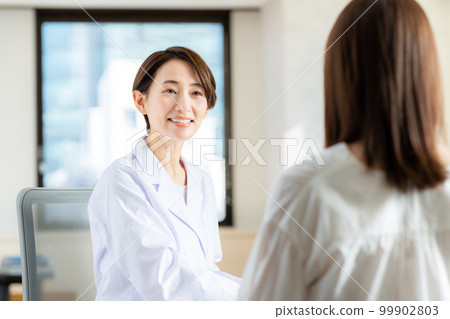 Consultation Consultation 99902803