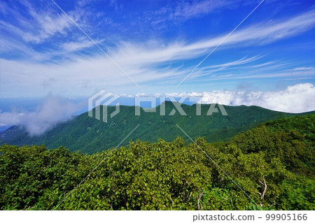 東狩場山脊和狩場山的藍天 99905166