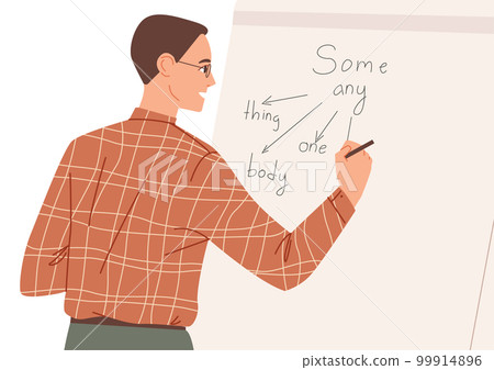 English teacher writes on board English teacher writes on board 99914896