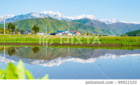 從大町市看到殘雪的北阿爾卑斯山（5月） 99922320