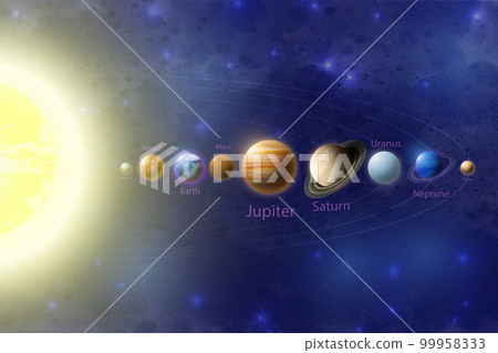 star vector dark blue space background with constellations and clouds. Watercolor night sky inspirational illustration. 99958333