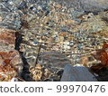 Clear and clean water surface/ripples 99970476