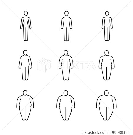 Fat body icons. Human obese classification thin line vector silhouettes. Overweight and slim man or woman person isolated figures of body mass index, healthy lose and gain weight process 99988363