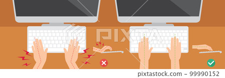 wrong and right ways for hand position in use keyboard and mouse illustration, vector 99990152