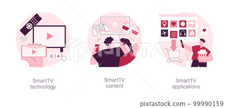 Internet television abstract concept vector illustration set. SmartTV technology, 4k video content, television applications development, home cinema content, online streaming abstract metaphor. Internet television abstract concept vector illustration set. SmartTV technology, 4k video content, television applications development, home cinema content, online streaming abstract metaphor. 99990159