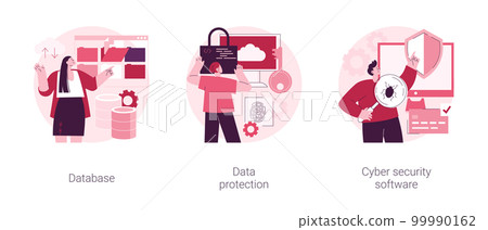 Cloud computing network safety abstract concept vector illustration set. Database data protection, cyber security software, information storage service, access policy, antivirus abstract metaphor. Cloud computing network safety abstract concept vector illustration set. Database data protection, cyber security software, information storage service, access policy, antivirus abstract metaphor. 99990162