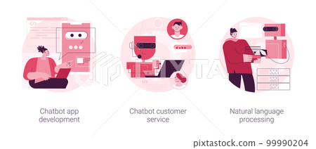 AI programming abstract concept vector illustration set. Chatbot app development, customer service, natural language processing, client support, web chat, machine learning abstract metaphor. 99990204