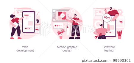 IT company service abstract concept vector illustration set. Web development, motion graphic design, software testing, application coding, UI and UX design, QA team, bug fixing abstract metaphor. 99990301