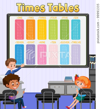 Math times table chart student in classroom 99991335