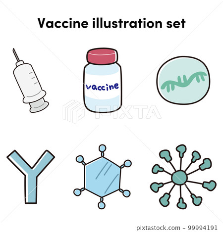 Vaccine image illustration set (syringe, antibody, medicine) 99994191
