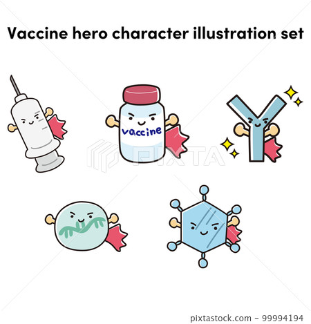 疫苗形象英雄角色集(注射器、抗體、藥物) 疫苗形象英雄角色集(注射器、抗體、藥物) 99994194