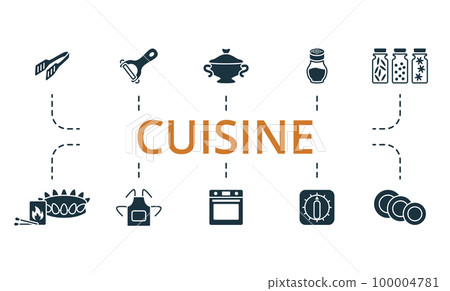 Cuisine set. Creative icons: tongs, vegetable peeler, tureen, salt shaker, spices, burner, apron, oven, kitchen timer, plates. 100004781