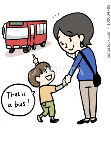 boy speaking english boy speaking english 100004788