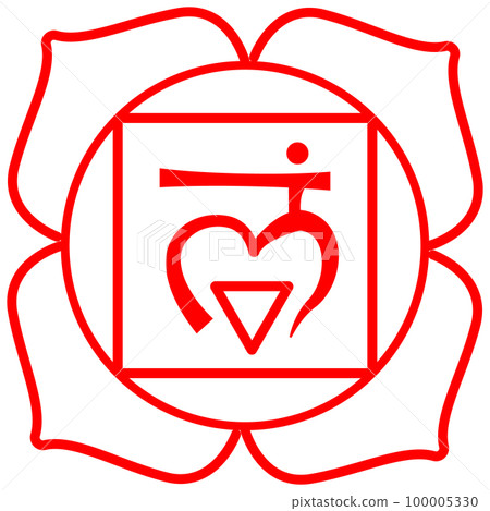 第一脈輪 (Muradhara) 的符號和梵文字符，紅線圖 100005330
