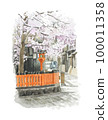 Scenery of cherry blossoms in Gion Shirakawa, Kyoto (watercolor painting) 100011358