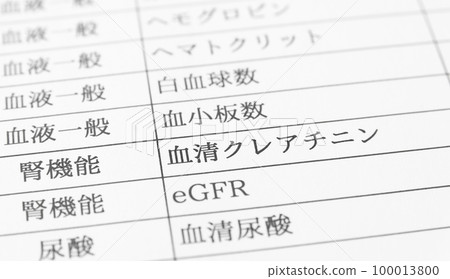 血清肌酐體檢健康管理醫療保健腎功能 血清肌酐體檢健康管理醫療保健腎功能 100013800