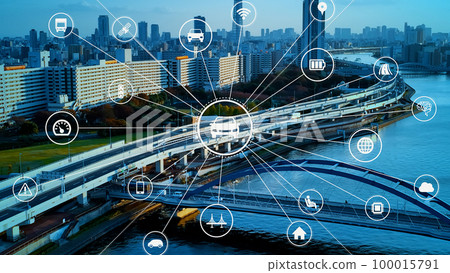 Transportation network ITS MaaS 100015791