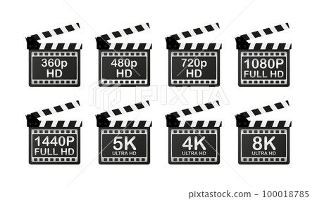 Video and TV Size Resolution sd, hd, Ultra Hd, 4k, 8k. Screen display resolution. 100018785