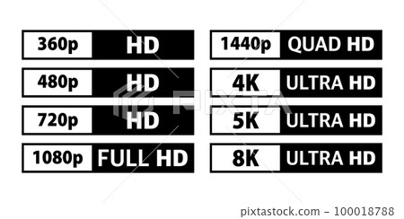 Video and TV Size Resolution sd, hd, Ultra Hd, 4k, 8k. Screen display resolution. 100018788