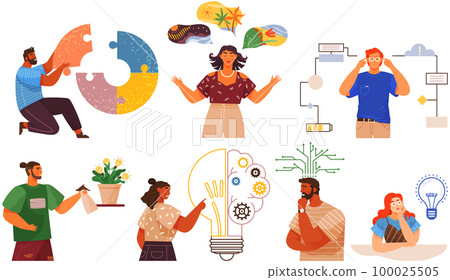 Mindset types set structural, analytical, logical and creative artistic personality predisposition 100025505