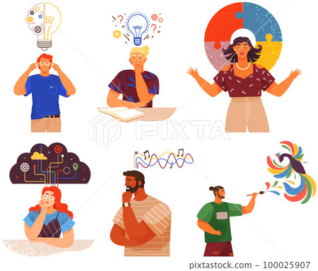 Mindset types set structural, analytical, logical and creative artistic personality predisposition Mindset types set structural, analytical, logical and creative artistic personality predisposition 100025907