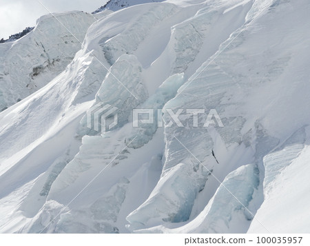 glacier close-up glacier close-up 100035957
