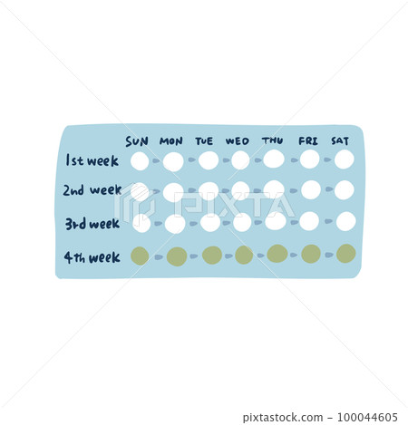 Low dose pill contraception PMS Low dose pill contraception PMS 100044605