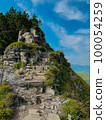 Mountain range in Swiss Alps in sunny day 100054259
