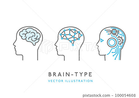 Image icon material of various brain types and information processing technology 100054608