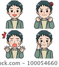 人臉表情系列男A 100054660