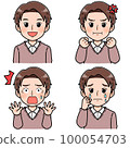 人臉表情系列男B 100054703