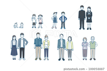 各個年齡段的人,男女插圖集 各個年齡段的人,男女插圖集 100058887