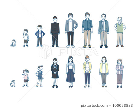 People of various ages, illustration set of men and women People of various ages, illustration set of men and women 100058888