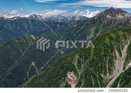 Mt. Yarigatake and the mountain range of Ura Ginza seen from Mt. Nishihotaka in the Northern Alps Mt. Yarigatake and the mountain range of Ura Ginza seen from Mt. Nishihotaka in the Northern Alps 100060395
