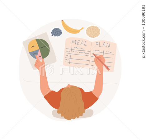 Daily meal plan isolated cartoon vector illustration. Mom making a daily meal plan, family healthy lifestyle, food habits, bananced diet, basics of proper nutrition vector cartoon. Daily meal plan isolated cartoon vector illustration. Mom making a daily meal plan, family healthy lifestyle, food habits, bananced diet, basics of proper nutrition vector cartoon. 100090193
