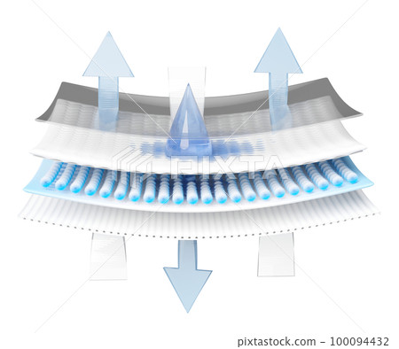 synthetic fiber hair absorbent layer 3d with sanitary napkin, ventilate shows water droplets for diapers, isolated. baby diaper adult concept, 3d render illustration 100094432