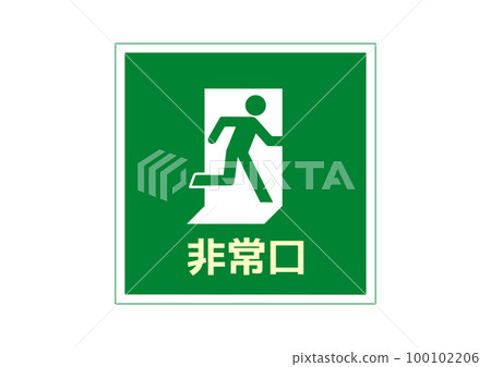 Emergency exit sign, person facing right, stylish square emergency exit guide light illustration, icon material 100102206