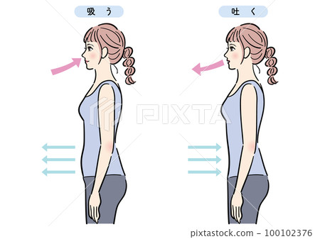 腹式呼吸的女性 100102376