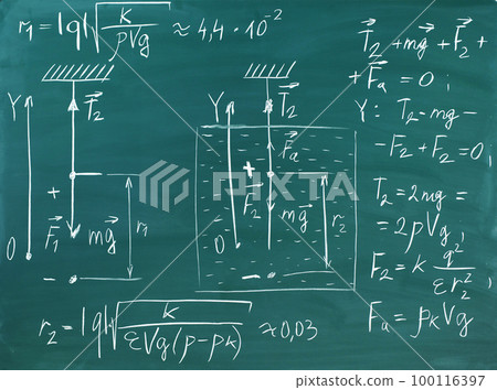 Physics class at school, formulas on chalkboard 100116397