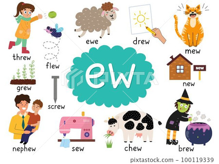 -Ew- digraph spelling rule educational poster for kids with words 100119339