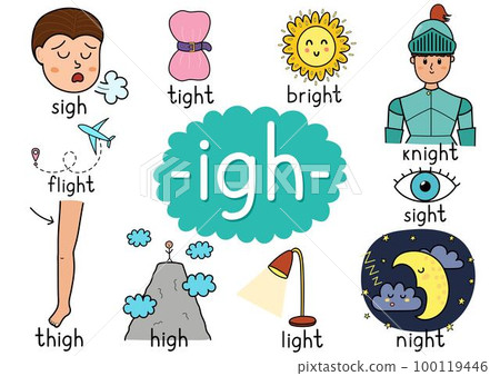 Igh digraph spelling rule educational poster for kids with words Igh digraph spelling rule educational poster for kids with words 100119446