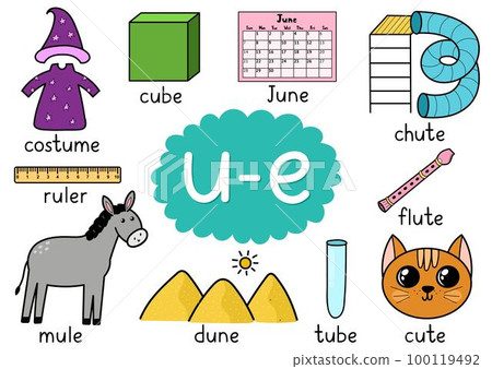 U-e digraph spelling rule educational poster for kids with words 100119492