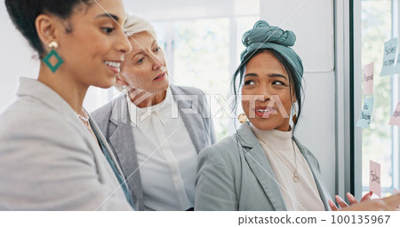 Teamwork, sticky note and collaboration of business people planning sales strategy in office. Innovation, glass wall and group of business women working together on advertising or marketing project. 100135967
