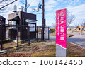 Uryu Mizuto Midori Park Signboard Echizen City, Fukui Prefecture 100142450