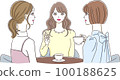 Three women chatting in a cafe 100188625
